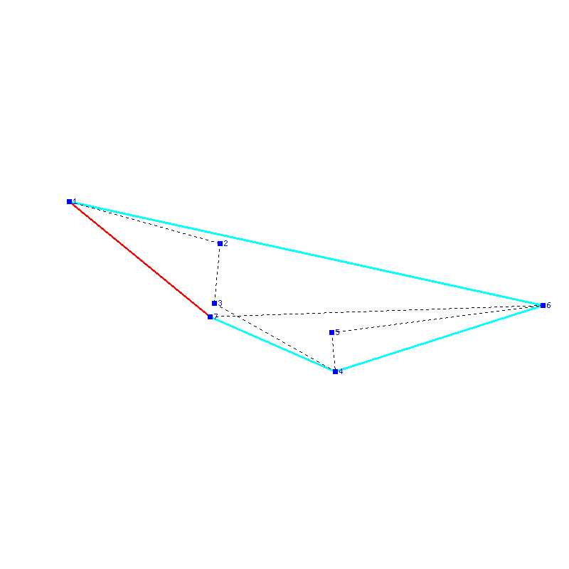Flugauswertung